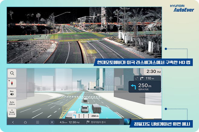 현대오토에버가 구축한 정밀지도와 이를 내비게이션에 적용한 예시. [현대오토에버]