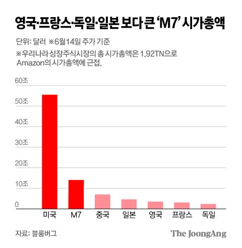 김주원 기자