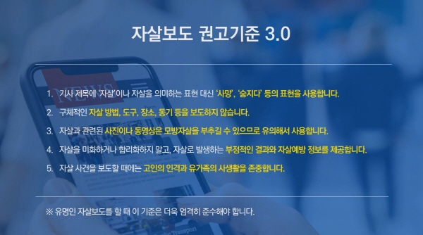 ▲ 자살보도 권고기준 3.0. 한국생명존중희망재단 유튜브 갈무리.