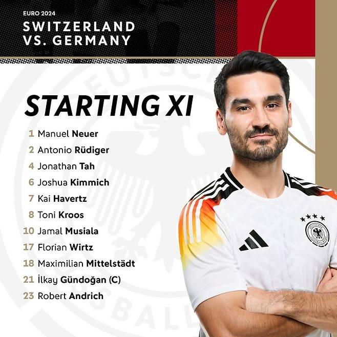 독일 선발 명단. 독일 축구대표팀 SNS