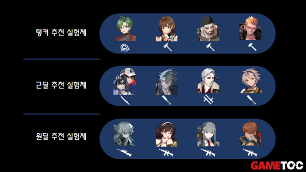 - 꿀실험체 목록 총정리