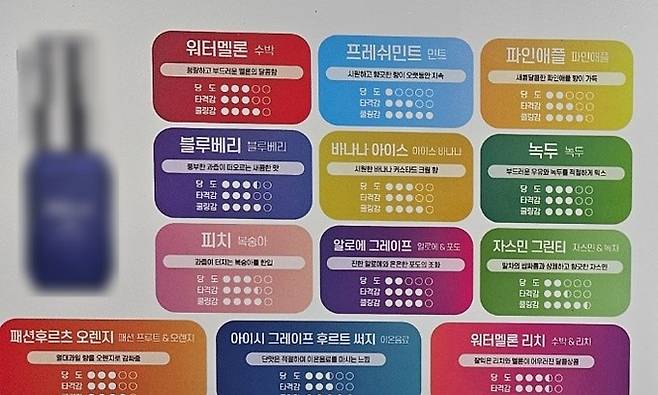 서울의 한 전자담배 판매점의 전자담배 광고들. 광고 모두 제품명에 향을 유추할 수 있는 이름이 적혀있다.