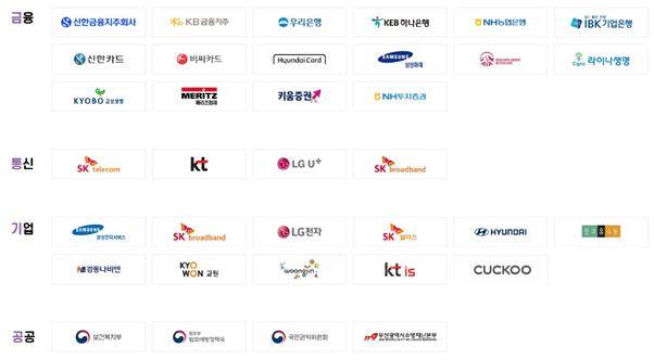 라피치 구축 레퍼런스. /라피치 제공