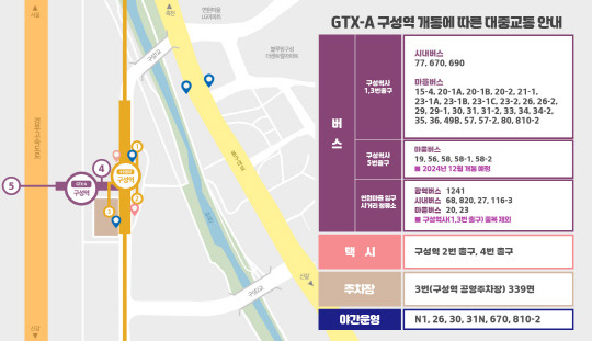 GTX 구성역 대중교통 연계 안내/사진제공=용인특례시