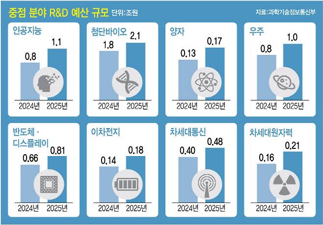 [이데일리 김정훈 기자]