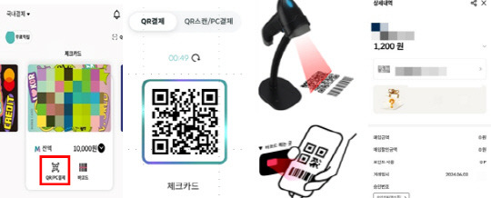 공통 QR 결제 이용 예시. 여신금융협회 제공