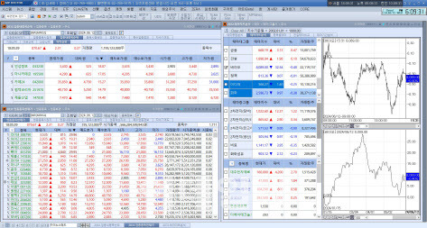 (자료=엠피닥터)