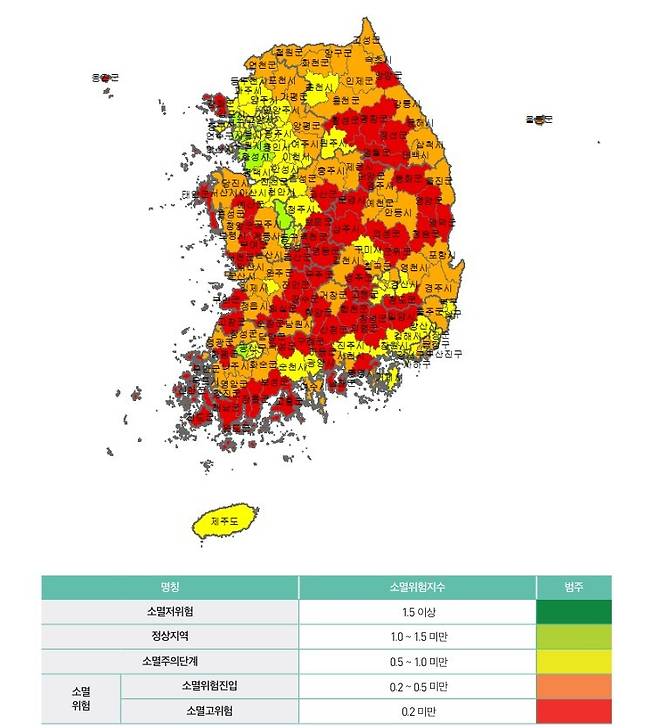 고용정보원이 발간한 '지역산업과 고용' 여름호에 실린 소멸위험지역 현황과 특징 분석