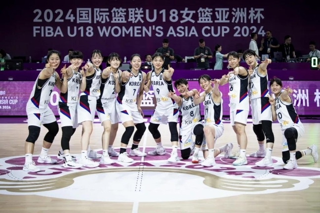 한국 U-18 여자농구대표팀. (FIBA 제공)