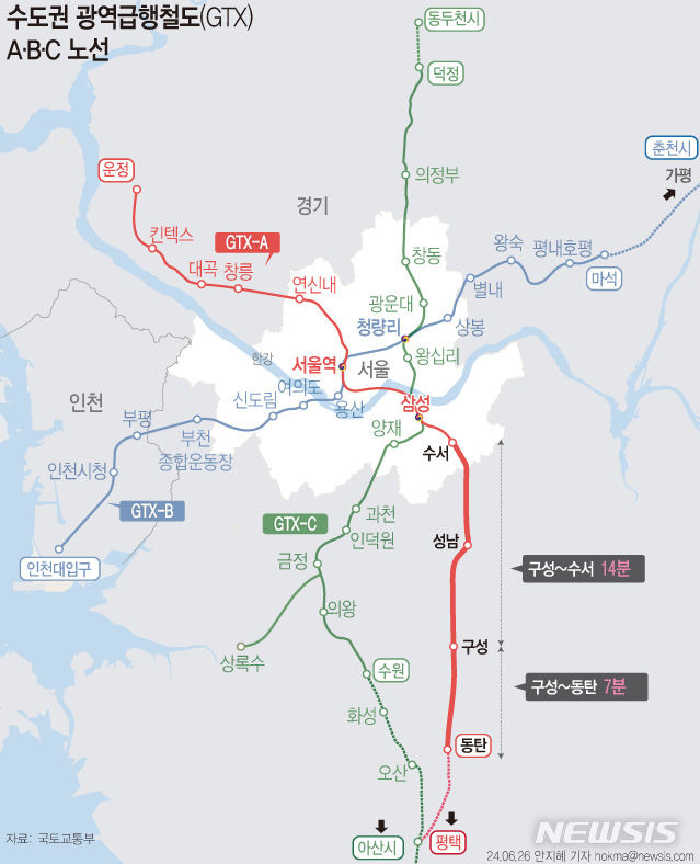 [서울=뉴시스] 수도권광역급행철도(GTX) A노선 구성역이 오는 29일 새벽 첫 차(구성→수서 방향 오전 5시37분, 구성→동탄 방향 5시59분)를 시작으로 영업운행을 개시한다. 구성역은 수인분당선(청량리~인천) 구성역과 지하 연결 통로로 환승되며, 수도권 통합환승할인이 적용된다. (그래픽=안지혜 기자)  hokma@newsis.com