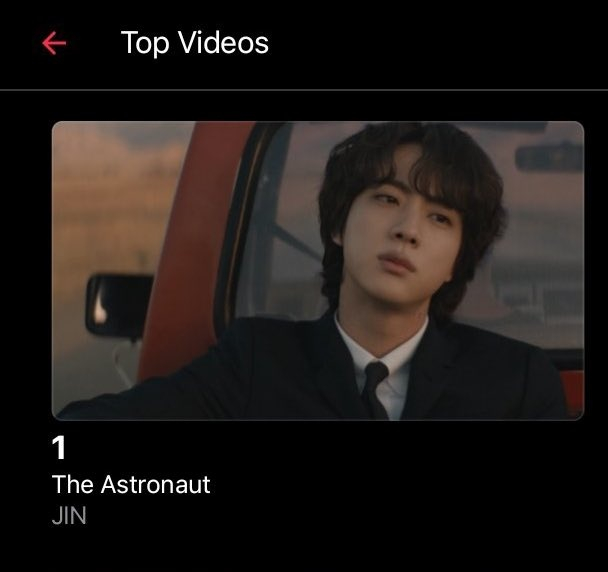 방탄소년단 진 'The Astronaut', 애플뮤직 트리니다드 토바고 톱200 뮤직비디오 1위