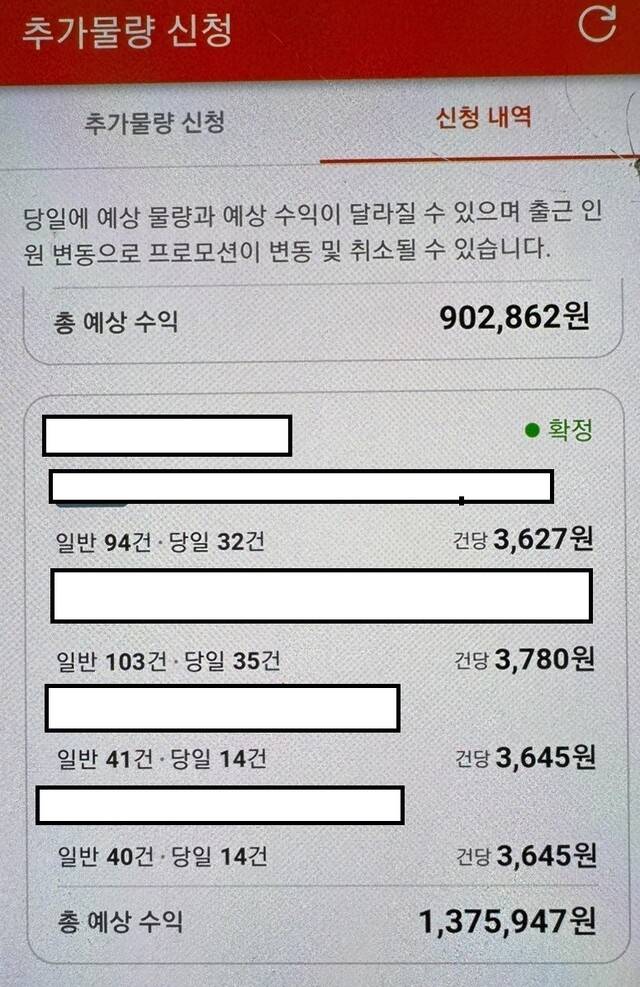 쿠팡이 명절 전 추가배송을 할 기사들의 신청을 받으며 제시한 단가와 예상수익. 어디에도 구체적인 지급 기준에 대한 공지는 없다. 제보자 제공