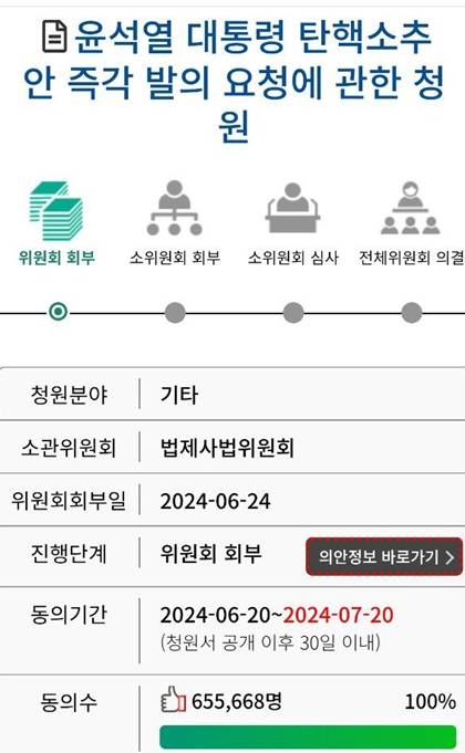 ▲ 국민동의청원 사이트 갈무리