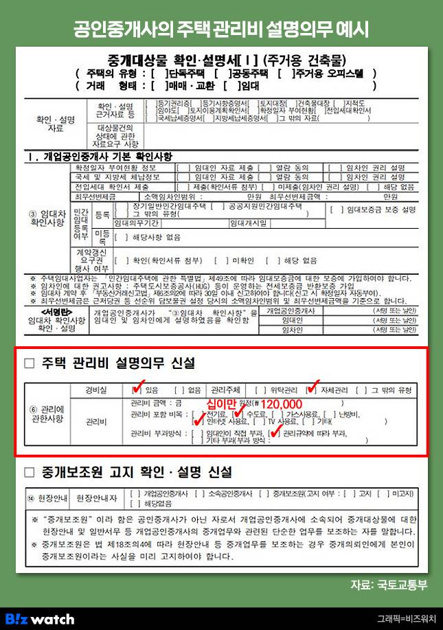 공인중개사의 주택 관리비 설명의무 예시 /그래픽=비즈워치