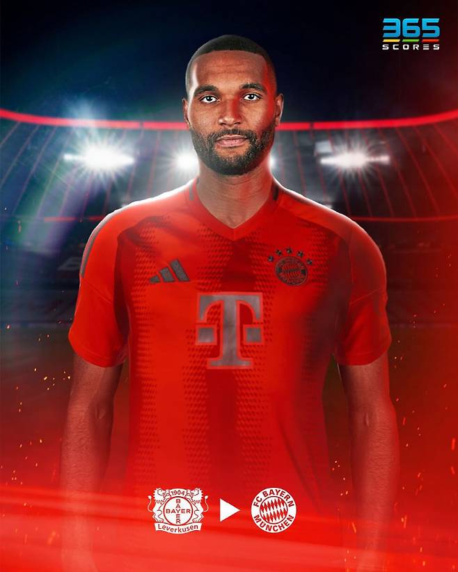 사진=365스코어스