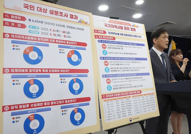 김태규 국민권익위원회 부위원장이 3일 서울 종로구 정부서울청사에서 국가전문자격시험의 공직경력 특례제도 전면 폐지와 관련한 브리핑을 하고 있다. /연합뉴스