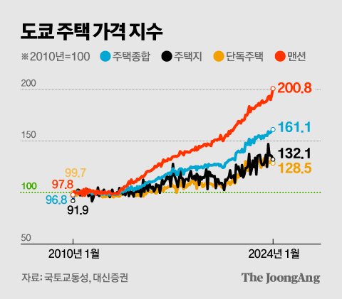 김영옥 기자