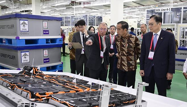 Hyundai Motor Group Executive Chair Chung Euisun (center left) and Indonesian President Joko Widodo (center right) observe battery cells at the HLI Green Power Battery Factory during its inauguration in Indonesia on Wednesday. (Hyundai Motor Group)