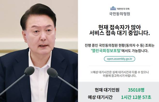 윤석열 대통령(왼쪽). 연합뉴스·국민동의청원 홈페이지 캡처