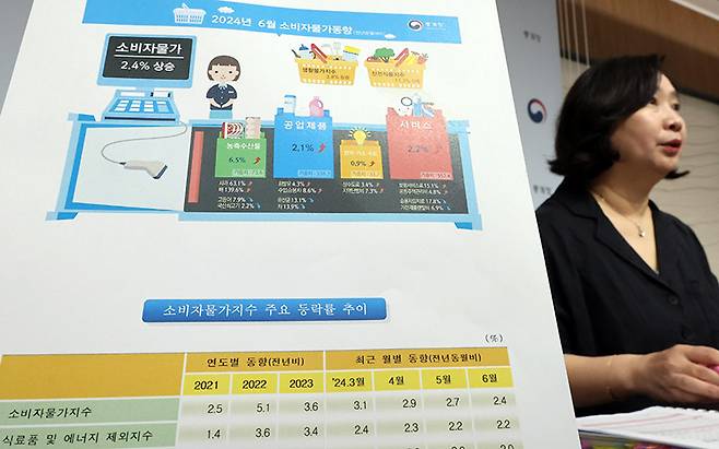 물가 상승률이 2%대를 유지하고 있지만, 물가를 세세히 들여다보면 안정세라고 하기는 어렵다.[사진=뉴시스]