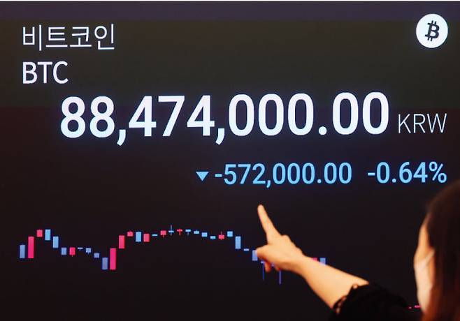 6월 24일 서울 강남구 한 가상자산 거래소 전광판에 비트코인 시세가 표시되고 있다. [뉴시스]