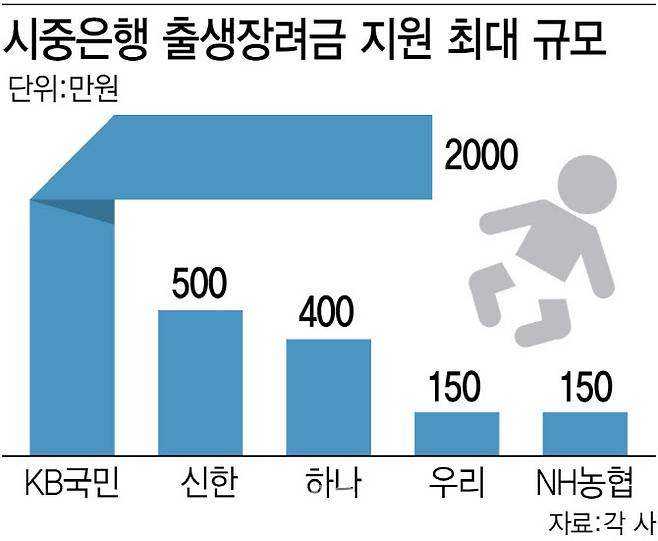 (그래픽=김정훈 기자)