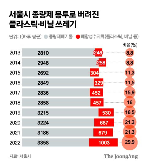 김주원 기자