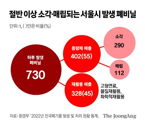 김주원 기자