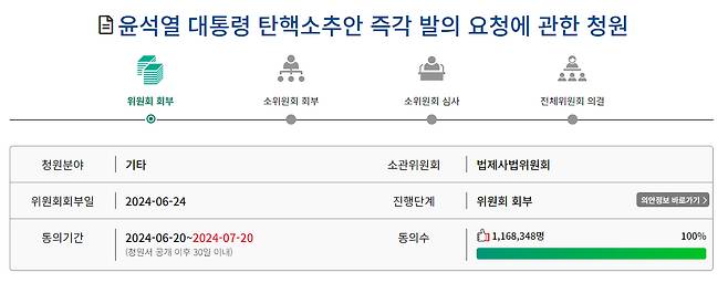 [국회 국민동의청원 홈페이지 캡처]