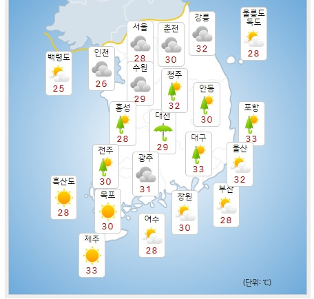 ⓒ기상청: 내일(7일) 오후 전국날씨