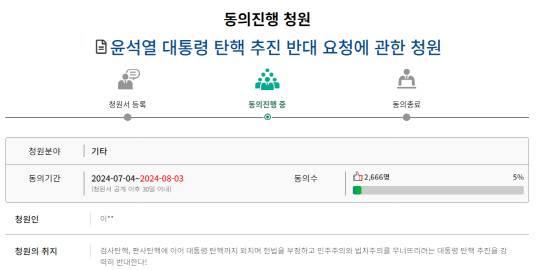 윤 대통령 탄핵 반대 청원. 국회 국민동의청원 홈페이지 캡처.