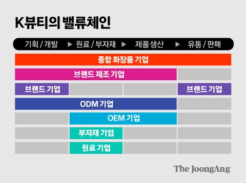 김경진 기자