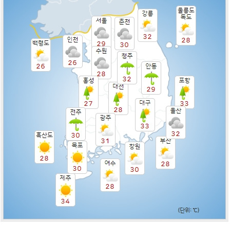 ⓒ기상청: 오늘(7일) 오후 전국날씨