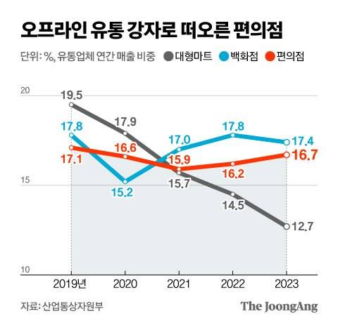 신재민 기자