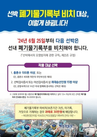 폐어구 불법투기 현장 실태점검(부산해경 제공)