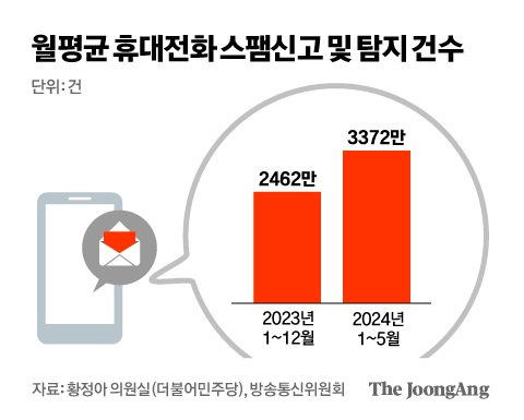 김영옥 기자