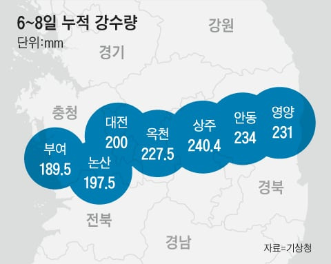 그래픽=백형선