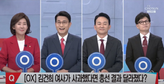 국민의힘 제4차 전당대회 당대표 후보 1차 방송토론회. TV조선 제공