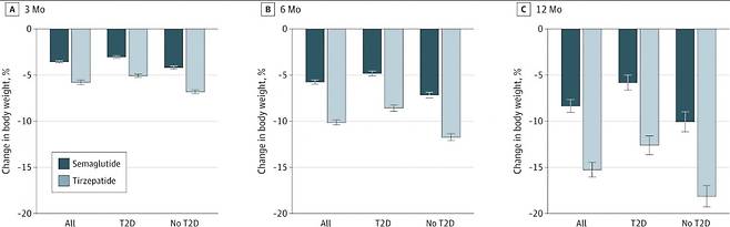 JAMA Internal Medicine