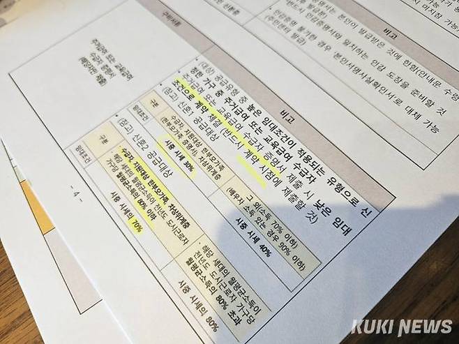 비혼 엄마에게 주거 안정은 매우 중요한 문제다. 최근 매입임대 주택에 선정됐다는 김미영(가명·46)씨는 더 낮은 임대료를 낼 수 있는 신혼1 공급대상에는 조건이 부합하지 못해 아쉬워했다. 사진=임지혜 기자