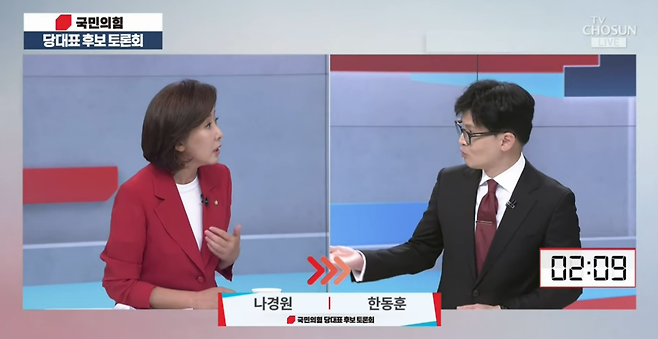 9일 진행된 국민의힘 당 대표 TV토론회에서 나경원 후보와 한동훈 후보가 설전을 벌이고 있다. ⓒ국민의힘 유튜브 채널 '오른소리'·TV조선