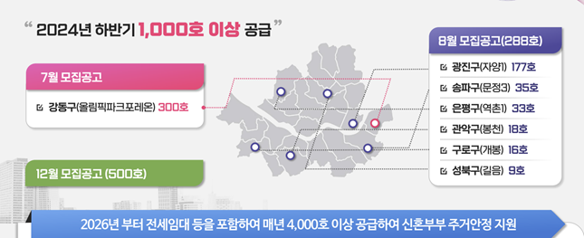 장기전세주택2 향후 공급 계획 /자료=서울시