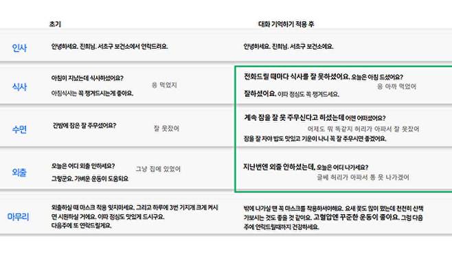 사진출처 : 군산시