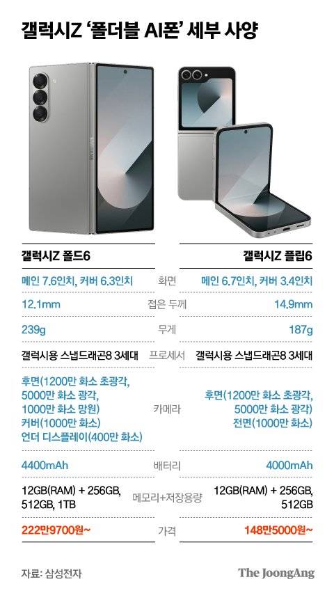 박경민 기자