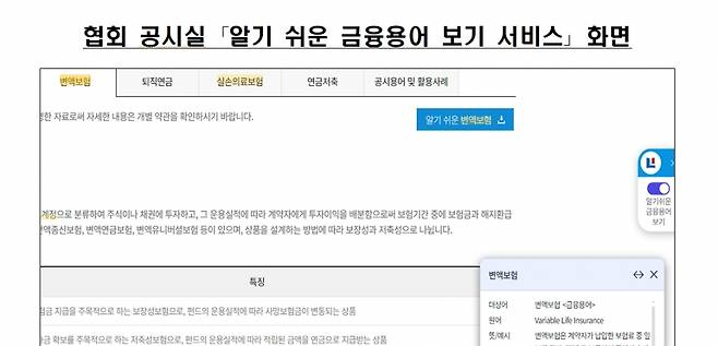 /사진제공=생명보험협회