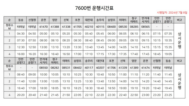 ▲광역버스 7600번 운행시간표.ⓒ포천시