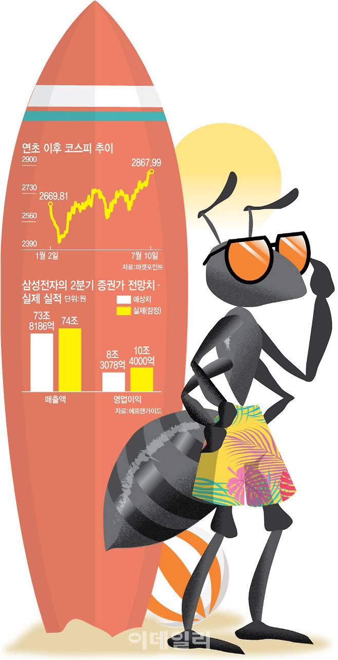 [이데일리 김정훈 기자]