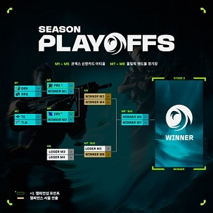 VCT 퍼시픽 스테이지 2 시즌 플레이오프 대진표 <제공=라이엇 게임즈 이스포츠>.