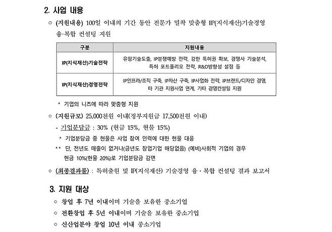 IP나래 프로그램 지원사업 내용 및 지원 대상 안내 / 출처=특허청