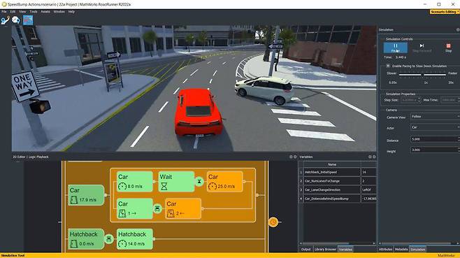 매스웍스 자율주행 시뮬레이션의 3차원 장면 설계 솔루션 ‘로드러너(RoadRunner)'를 작동한 모습 / 출처=매스웍스